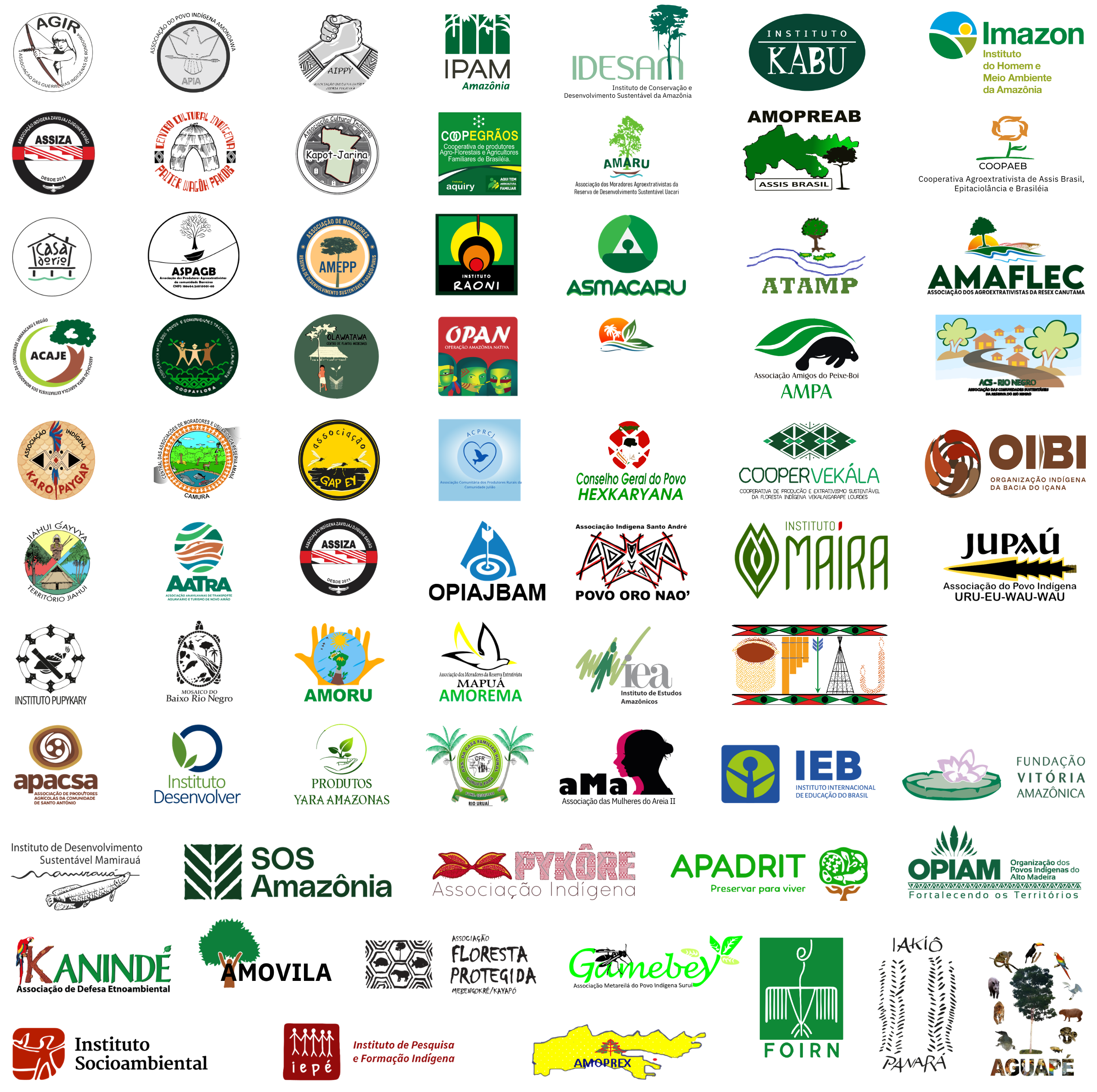 Painel de Parceiros – Ciclo 2019-2024